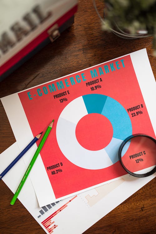 e-commerce-application